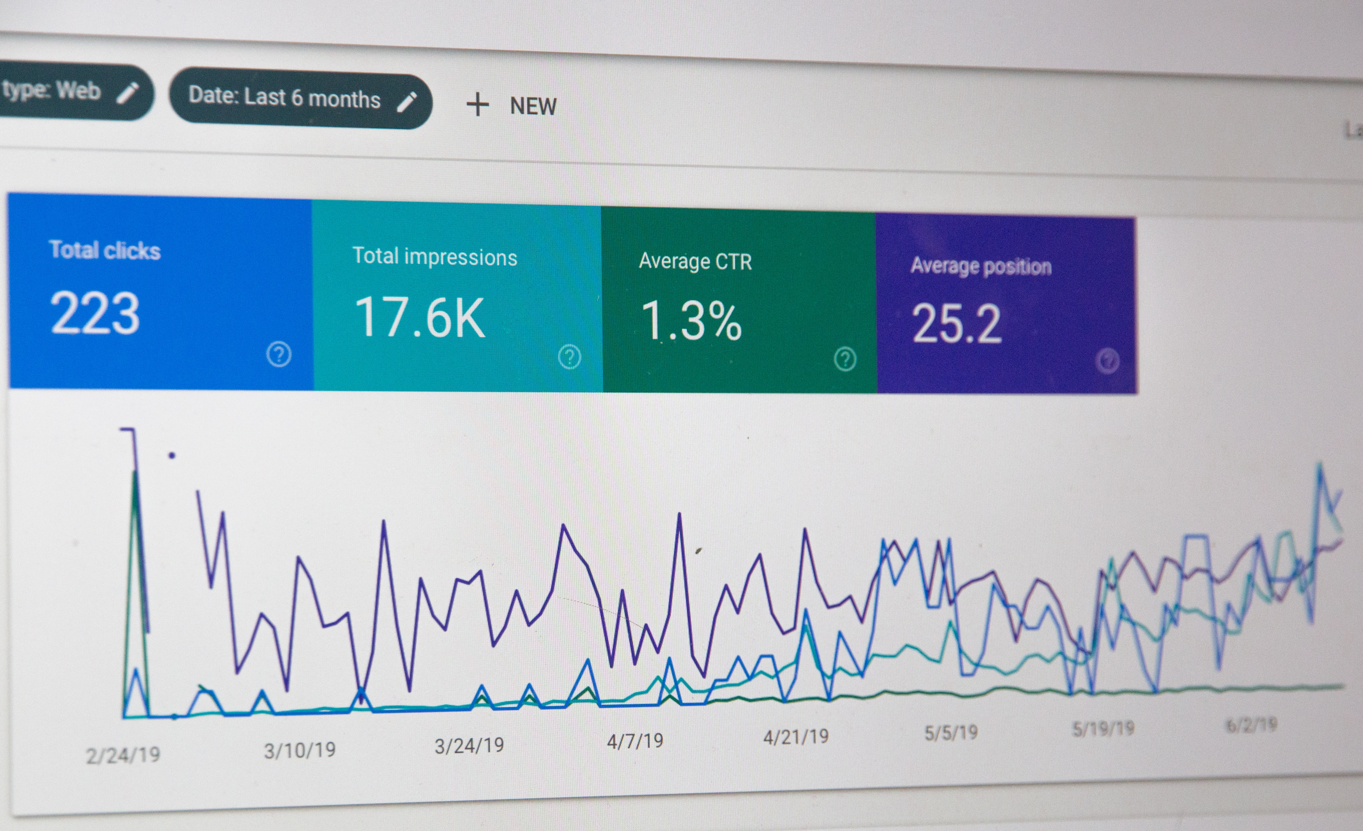 analytical dashboard